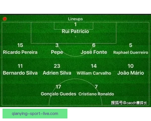 世界杯胜负竞猜分析指南 深度解析各队战术与数据趋势