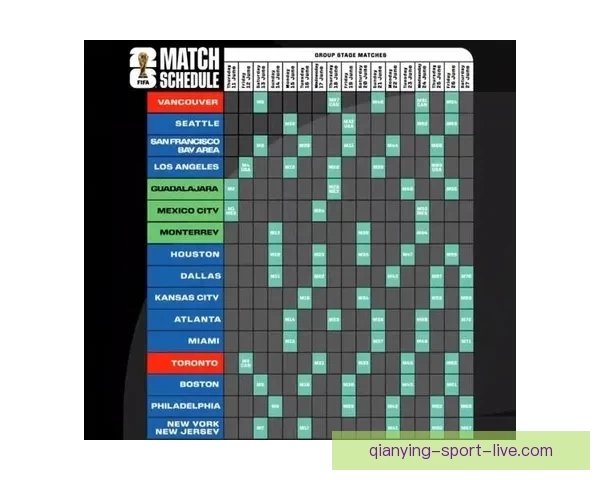 美加墨世界杯赛程深度分析与最新竞猜盘口解读